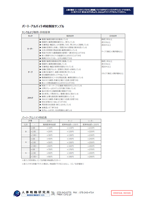 パート・アルバイト時給制度の賃金表サンプル