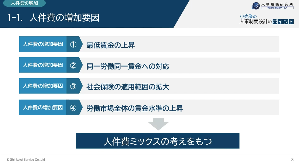 建設業の人事課題とは?