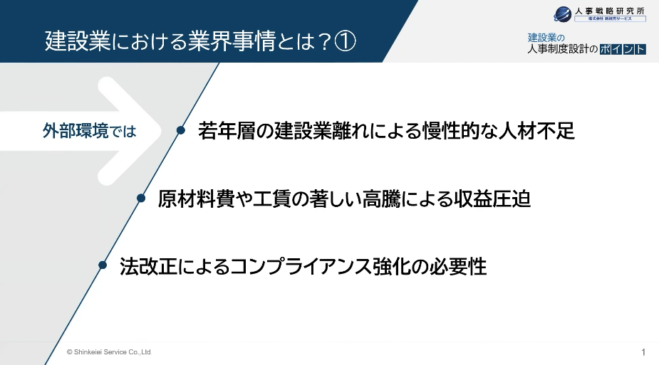 建設業における業界事情とは？①　外部環境