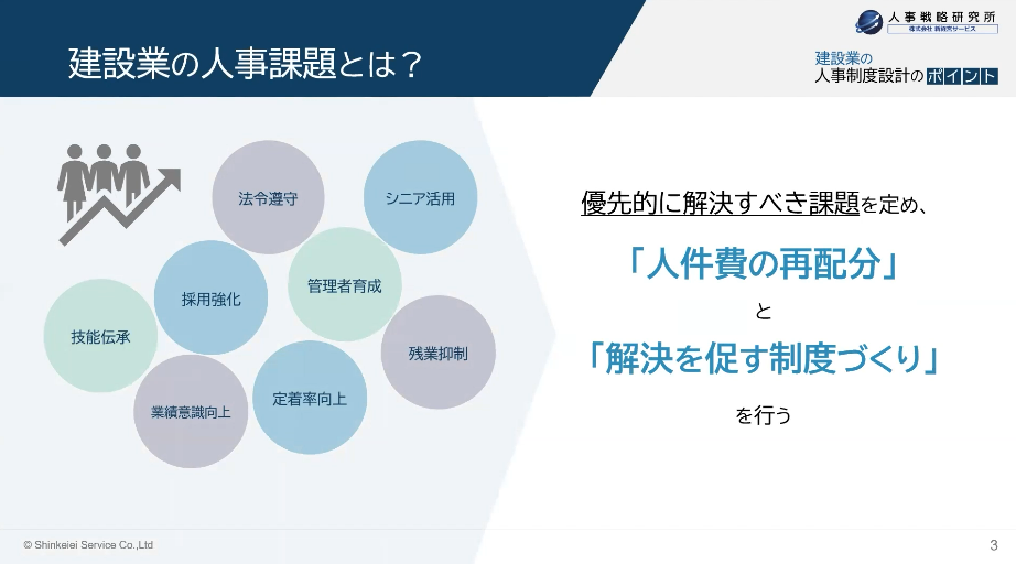 建設業の人事課題とは？