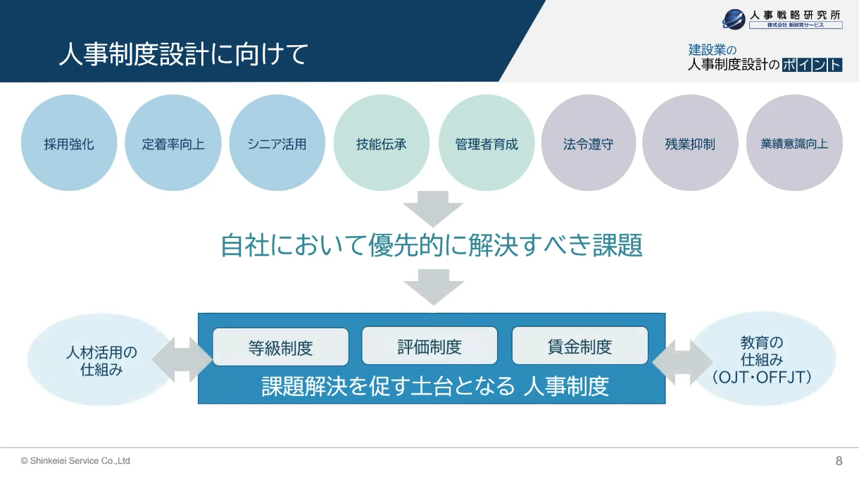 建設業の人事課題とは？