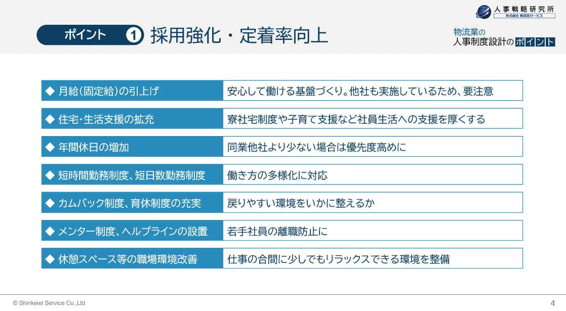 ポイント① 採用強化・定着率向上 効果的な施策の紹介