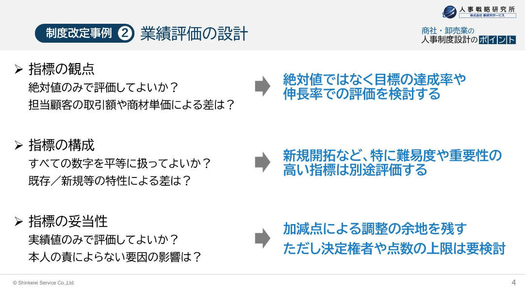 制度改定事例② 業績評価の設計