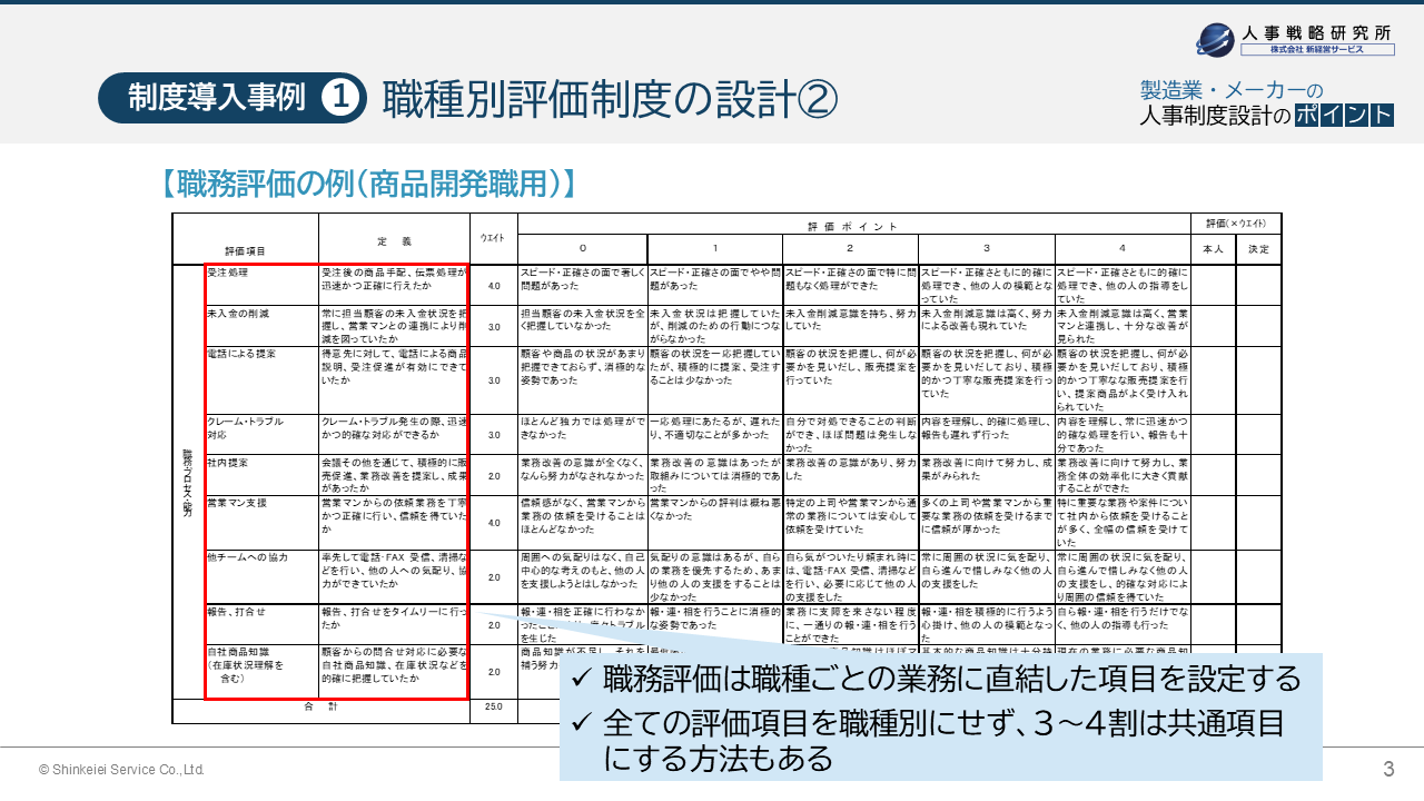 制度導入事例①　職種別評価制度の設計②